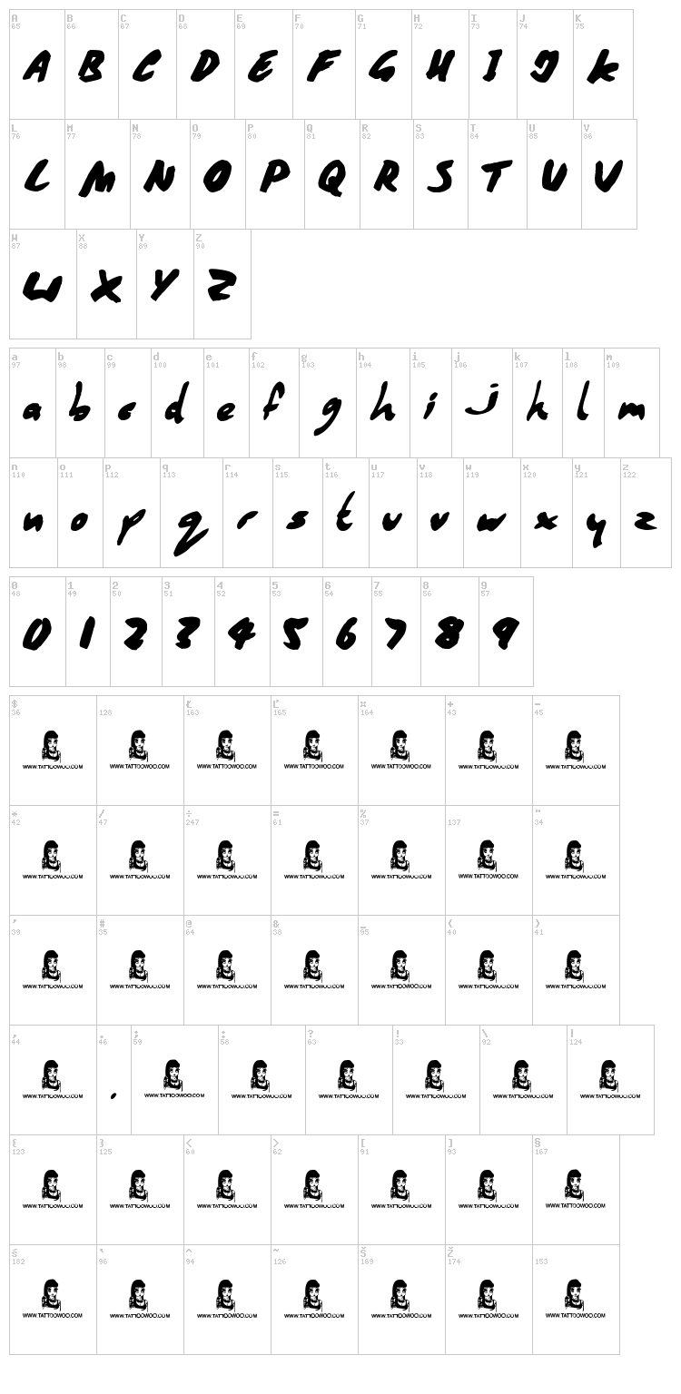 Coffee Mocha font map